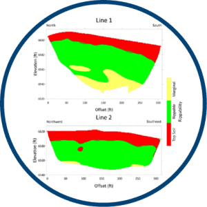 Rippability Geophysics, Olson Engineering