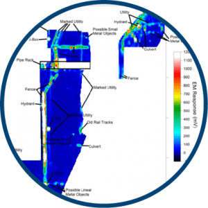 Utility Detection Geophysics, Olson Engineering