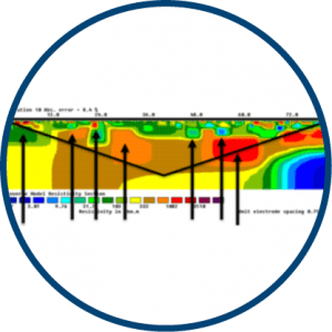 Void Detection Geophysics, Olson Engineering