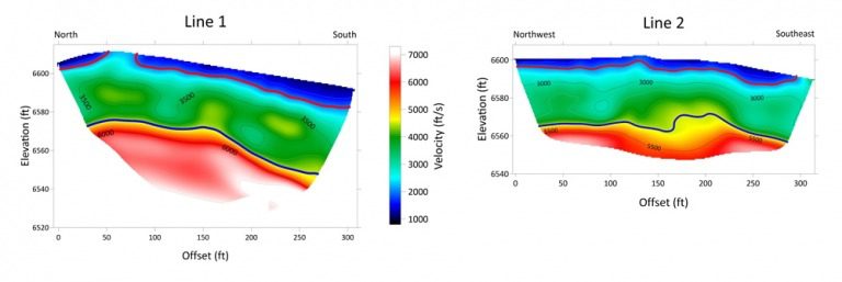 Seismic Refraction Tomography Srt Geophysical Surveys