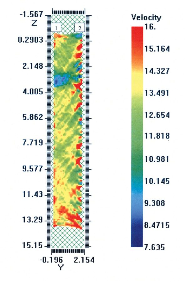 Crosshole Tomography, Olson Engineering