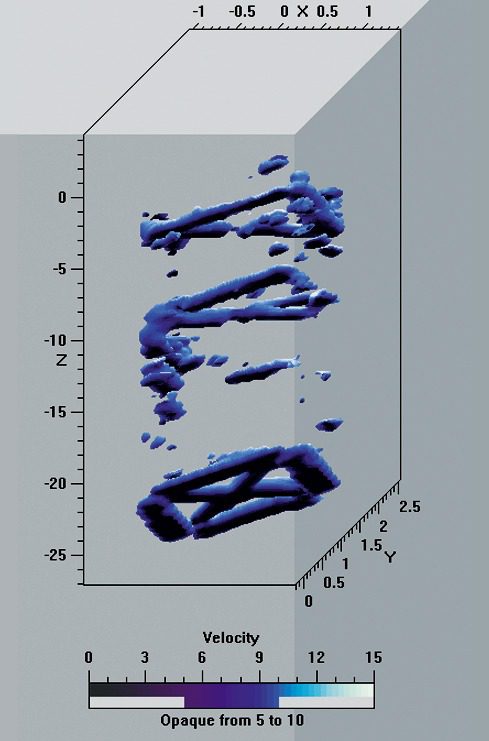 Crosshole Tomography, Olson Engineering