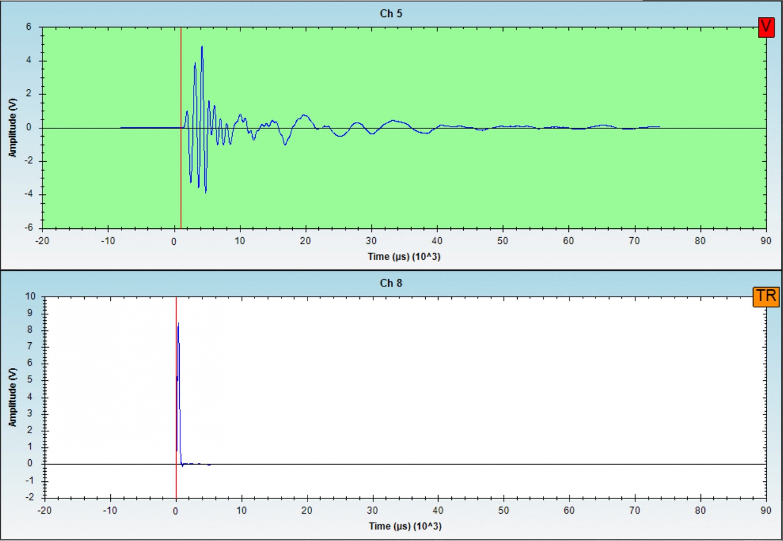 Parallel Seismic PS, Olson Engineering