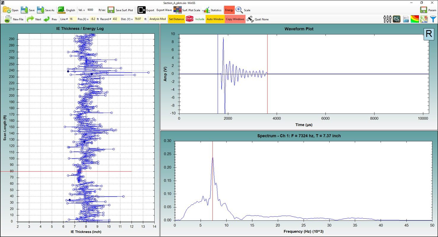 Bridge Deck Scanning, Impact Echo IE, Olson Engineering